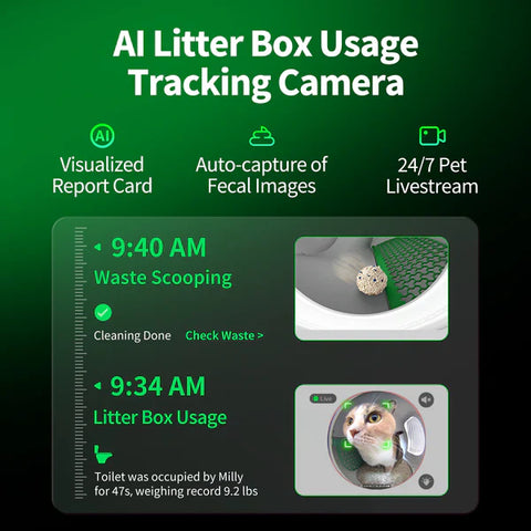 Purabot Max Pro With Camera - Litter Box