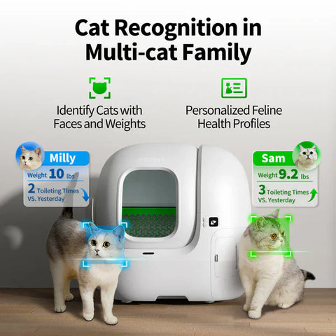 Purabot Max Pro With Camera - Litter Box