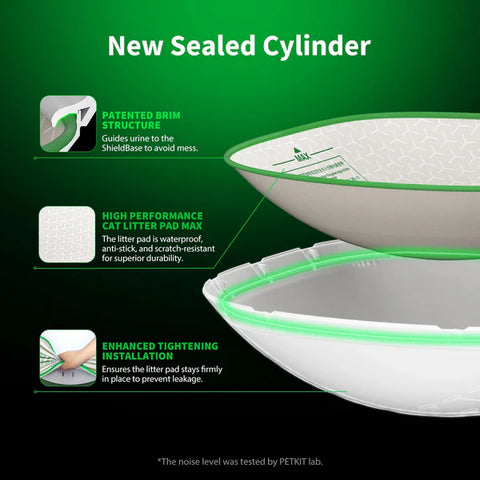 Puramax 2 -Litter Box
