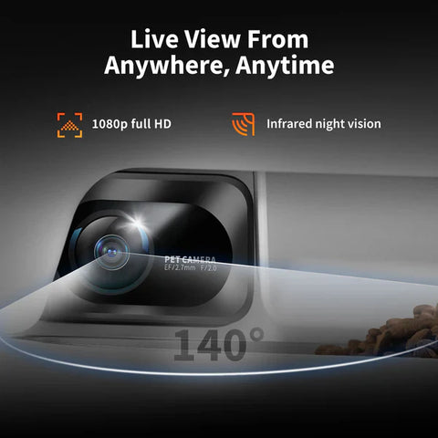 YumShare Dual Hopper With Camera