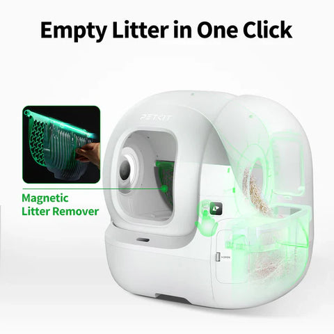 Purabot Max Pro With Camera - Litter Box