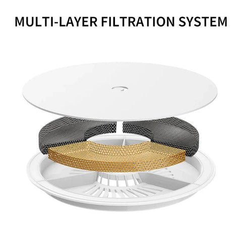 EverSweet Solo SE (Water Fountain)