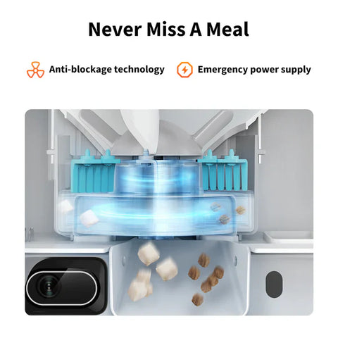 YumShare Dual Hopper With Camera