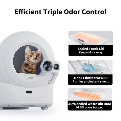 Purabot Ultra - AI Powered Automatic Litter Box