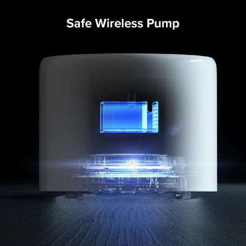 EverSweet 3 Pro - UVC (Water Fountain) - Captain India