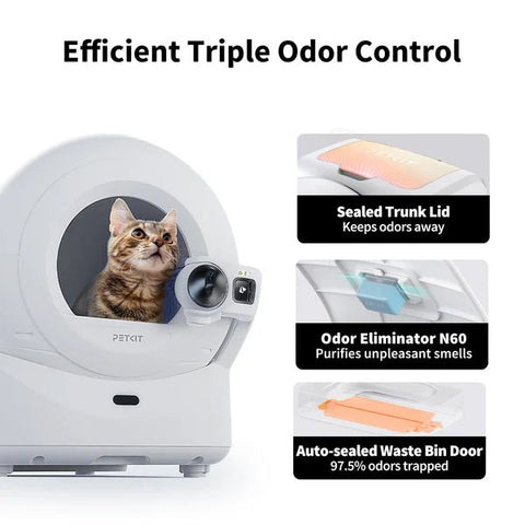 Purabot Ultra - AI Powered Automatic Litter Box - Captain India
