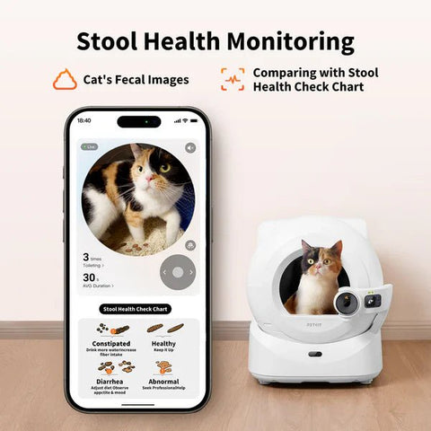Purabot Ultra - AI Powered Automatic Litter Box - Captain India