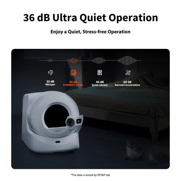 Purabot Ultra - AI Powered Automatic Litter Box - Captain India
