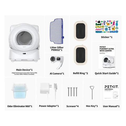 Purabot Ultra - AI Powered Automatic Litter Box - Captain India