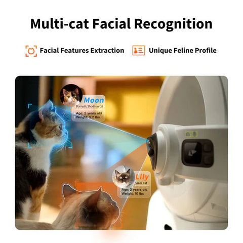 Purabot Ultra - AI Powered Automatic Litter Box - Captain India