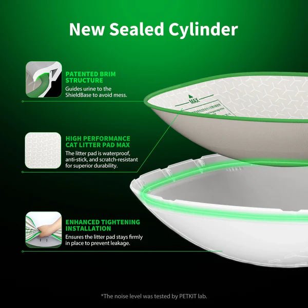 Puramax 2 - Litter Box - Captain India