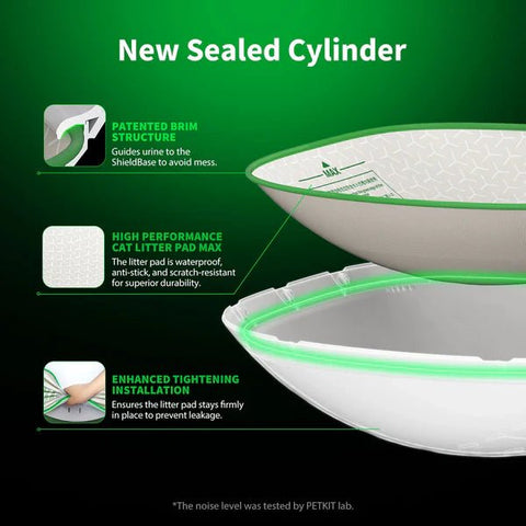 Puramax 2 - Litter Box - Captain India