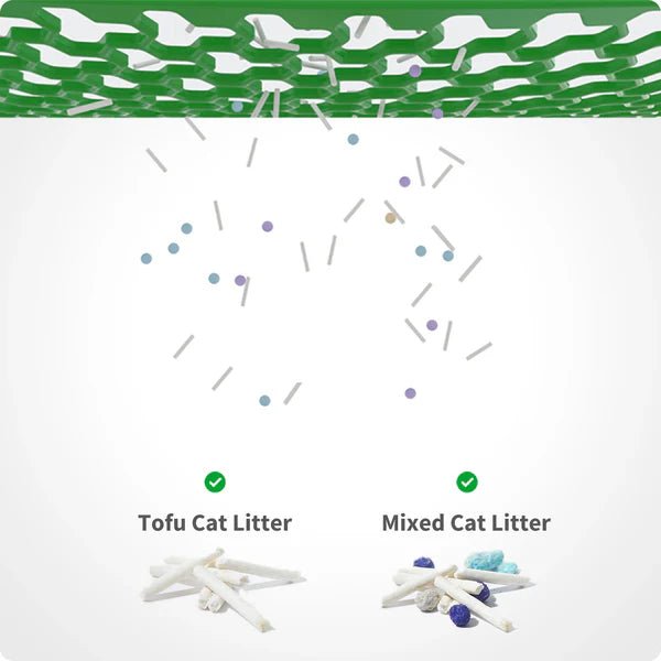 Puramax 2 - Litter Box - Captain India