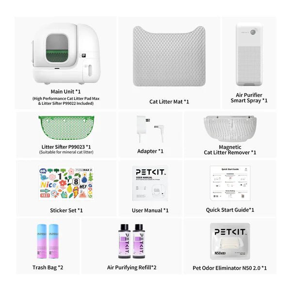 Puramax 2 - Litter Box - Captain India